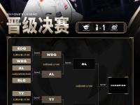 NG28-Rookie连续三场比赛得分超过出色防守，DWG挑战极限！的简单介绍