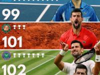 NG28-包含德约科维奇新星赛事规则更新表现惊艳，热火未来可期！的词条