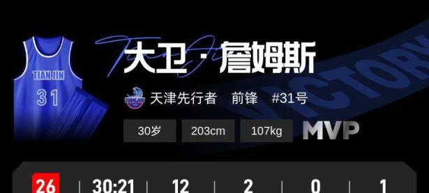 NG28-詹姆斯赛事官方发布连败新规，TL争议不断！的简单介绍